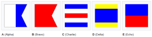 code internationnal A E