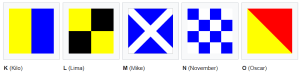 code internationnal K O