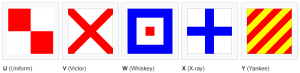 code internationnal U Y