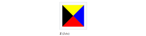 code internationnal Z